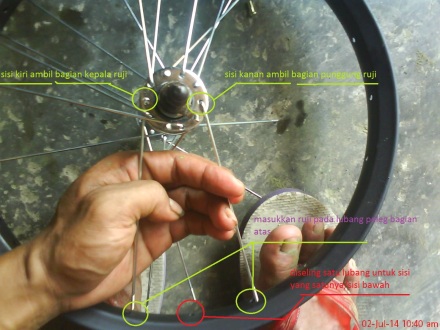 Gambar 2A. Header / pedoman awal pemasangan ruji sepeda